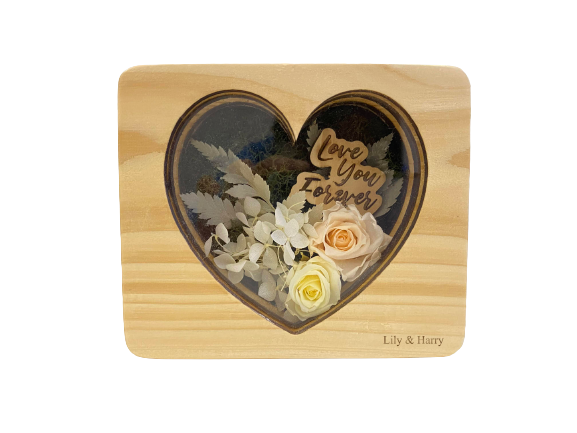 情人節禮物推薦