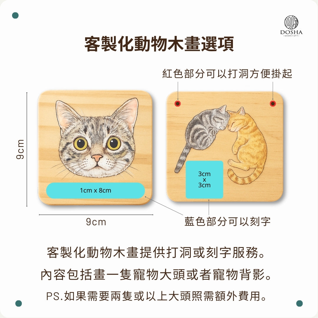 Custom-Pet-Portrait-Guide