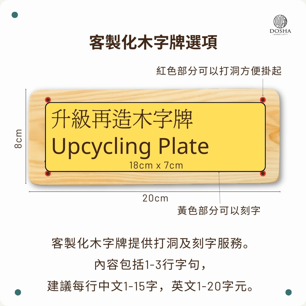 Custom-Wood-Plate-Options-Guide